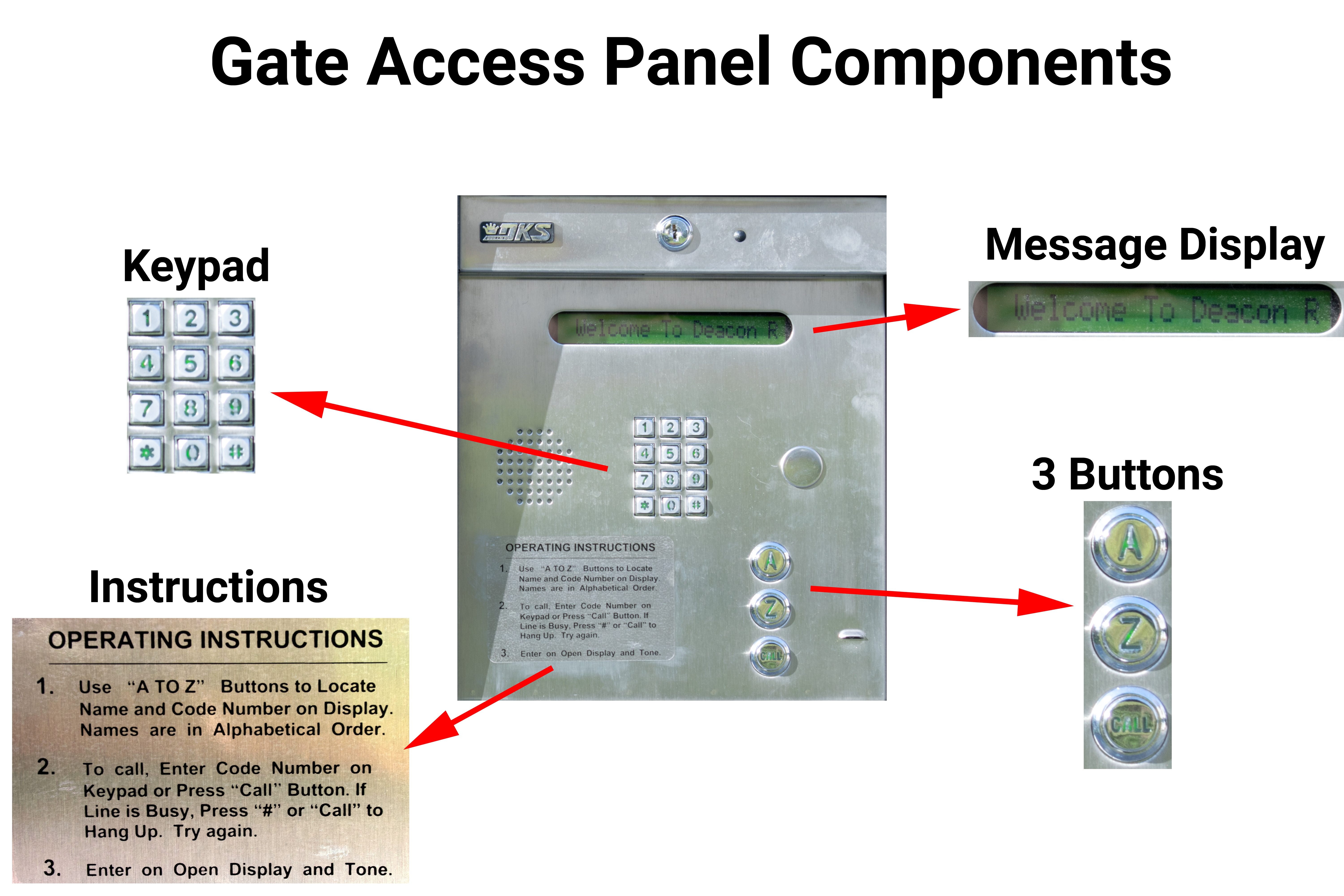 Access Panel